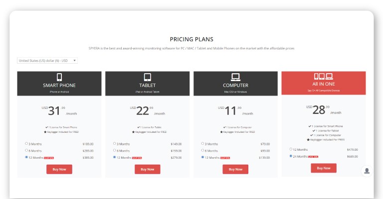 Revisión de precios de SpyEra en las aplicaciones espía de Android TheWiSpy