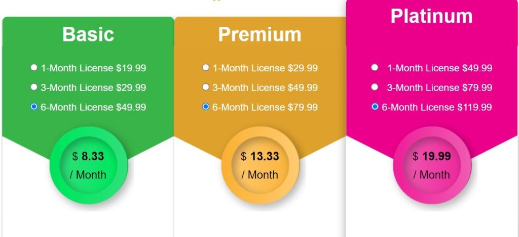 Paquetes de planes de precios actualizados de TWS