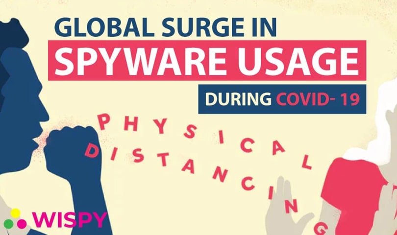 Shocking-Global-Surge-in-Spyware-Usage-during-COVID19