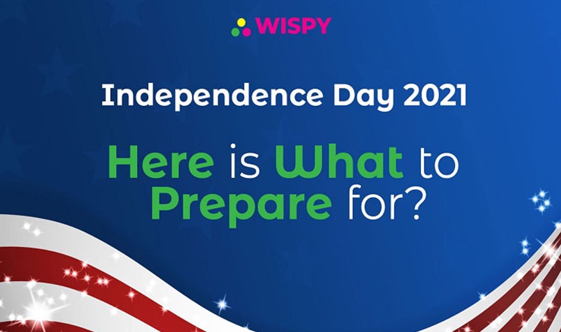 Independence Day 2021