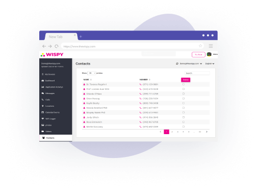 ¿Qué es el software de monitoreo de aplicaciones thewispy?