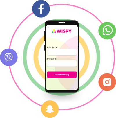 why do you need thewispy app to monitor social media