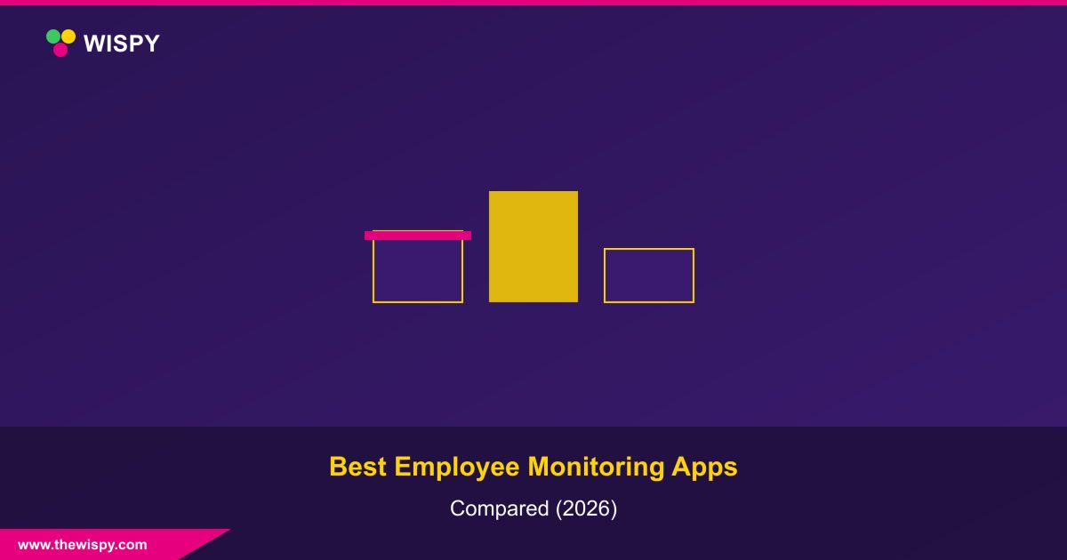 Best Employee Monitoring Apps Compared (2026)