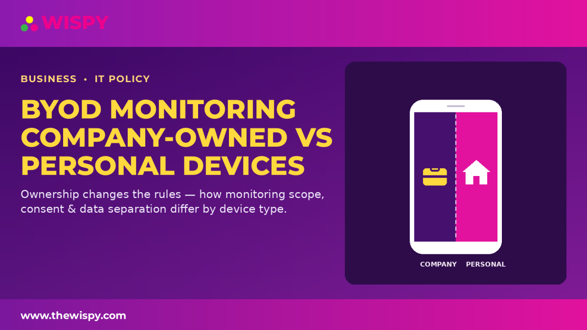 BYOD Monitoring Policy: Company-Owned vs. Personal Devices