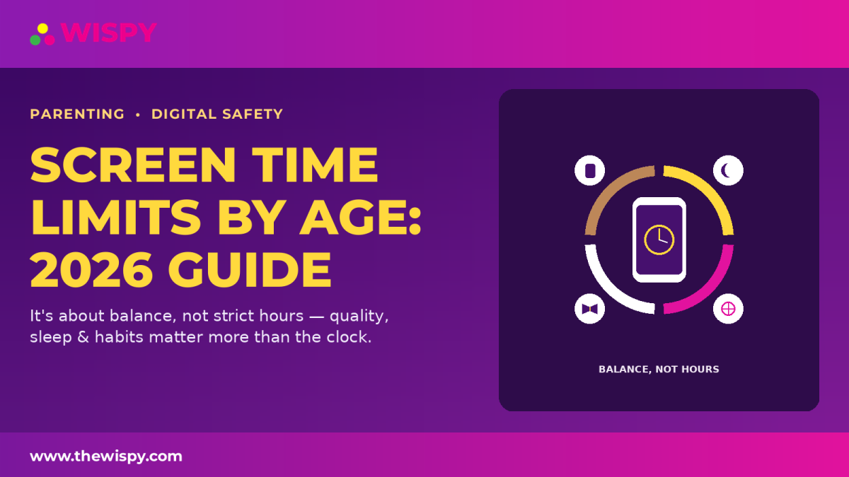Screen time limits by age