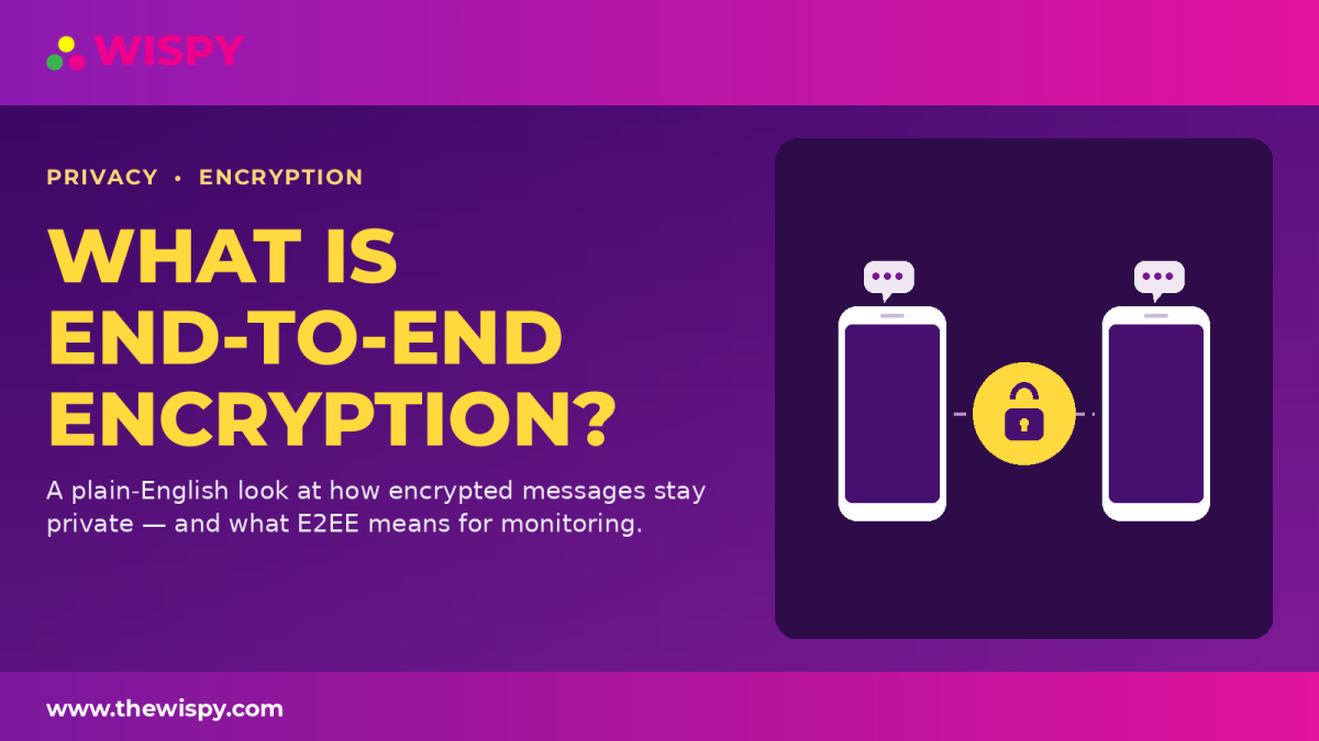 What Is End-to-End Encryption?