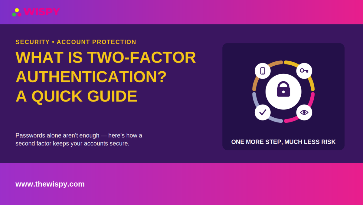 What Is Two-Factor Authentication?